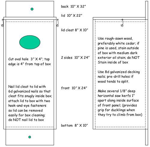 FREE HOME PLANS - WOOD DUCK BOX HOUSE PLANS